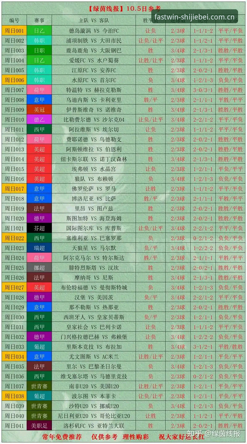 世界杯体育平台全面评测：资深用户带你挖掘世界杯网投权威推荐的真实价值