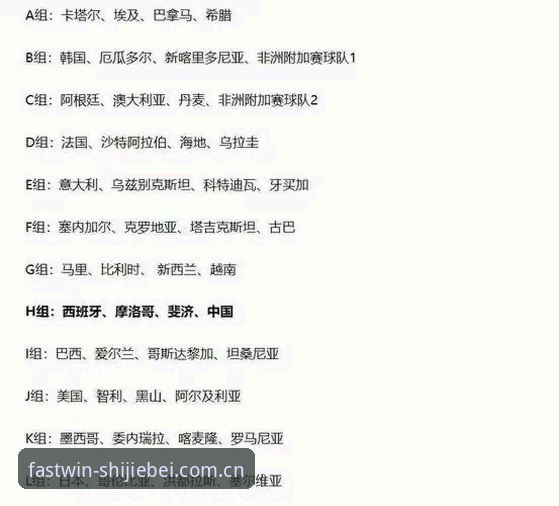U17世界杯抽签结果最新动态：中国男女足分档落位，H组遭遇西班牙摩洛哥挑战