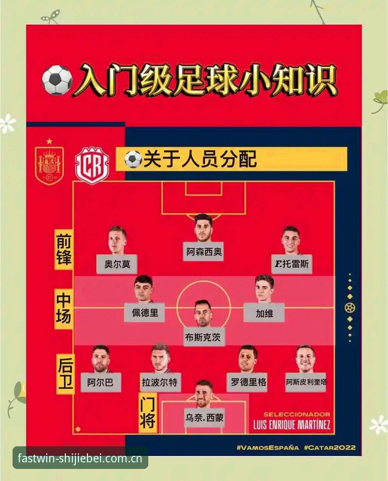 如何通过世界杯网投使用教程提升赛事分析的精准度？